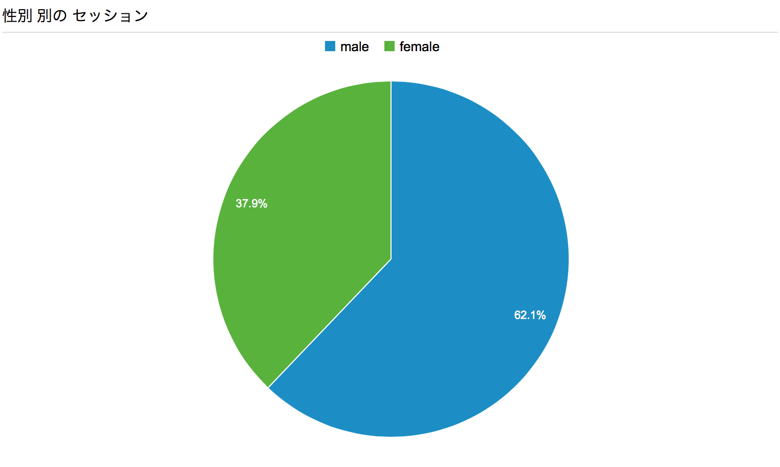 スクリーンショット 2015-01-06 13.08.42