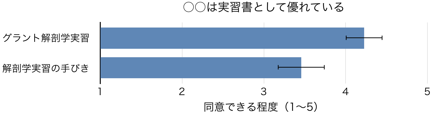 スクリーンショット 2015-01-05 13.23.16