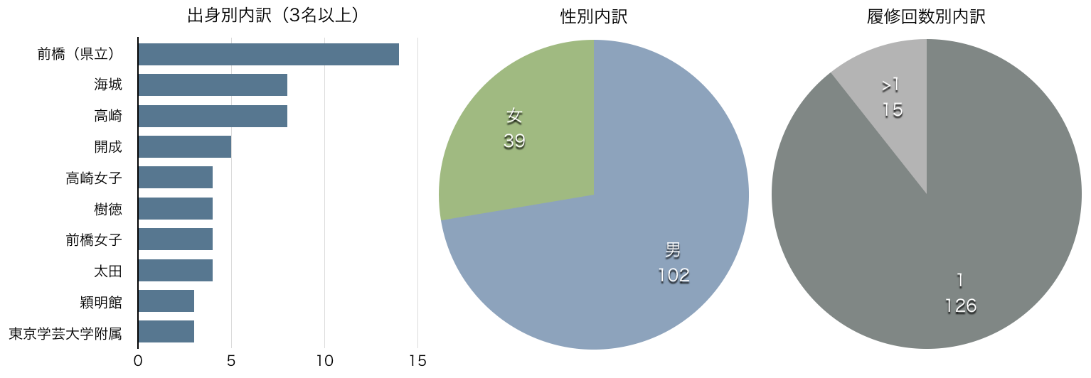 スクリーンショット 2015-05-27 00.06.08