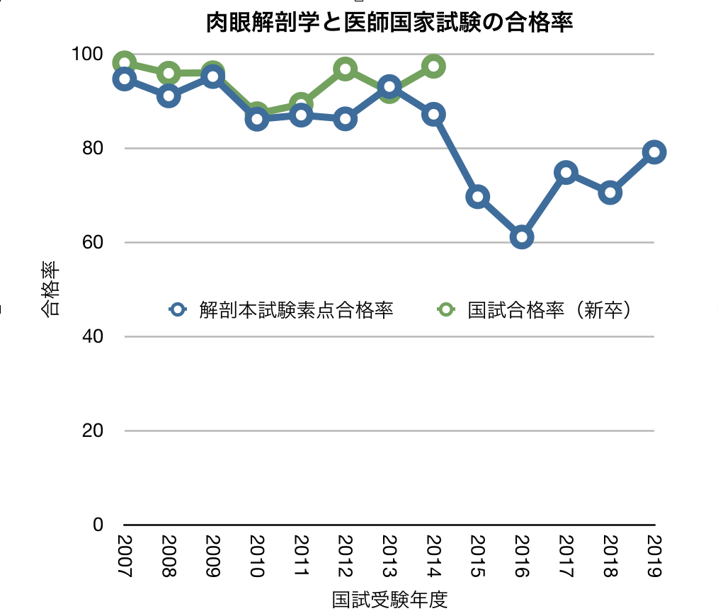スクリーンショット 2016-01-06 09.48.10
