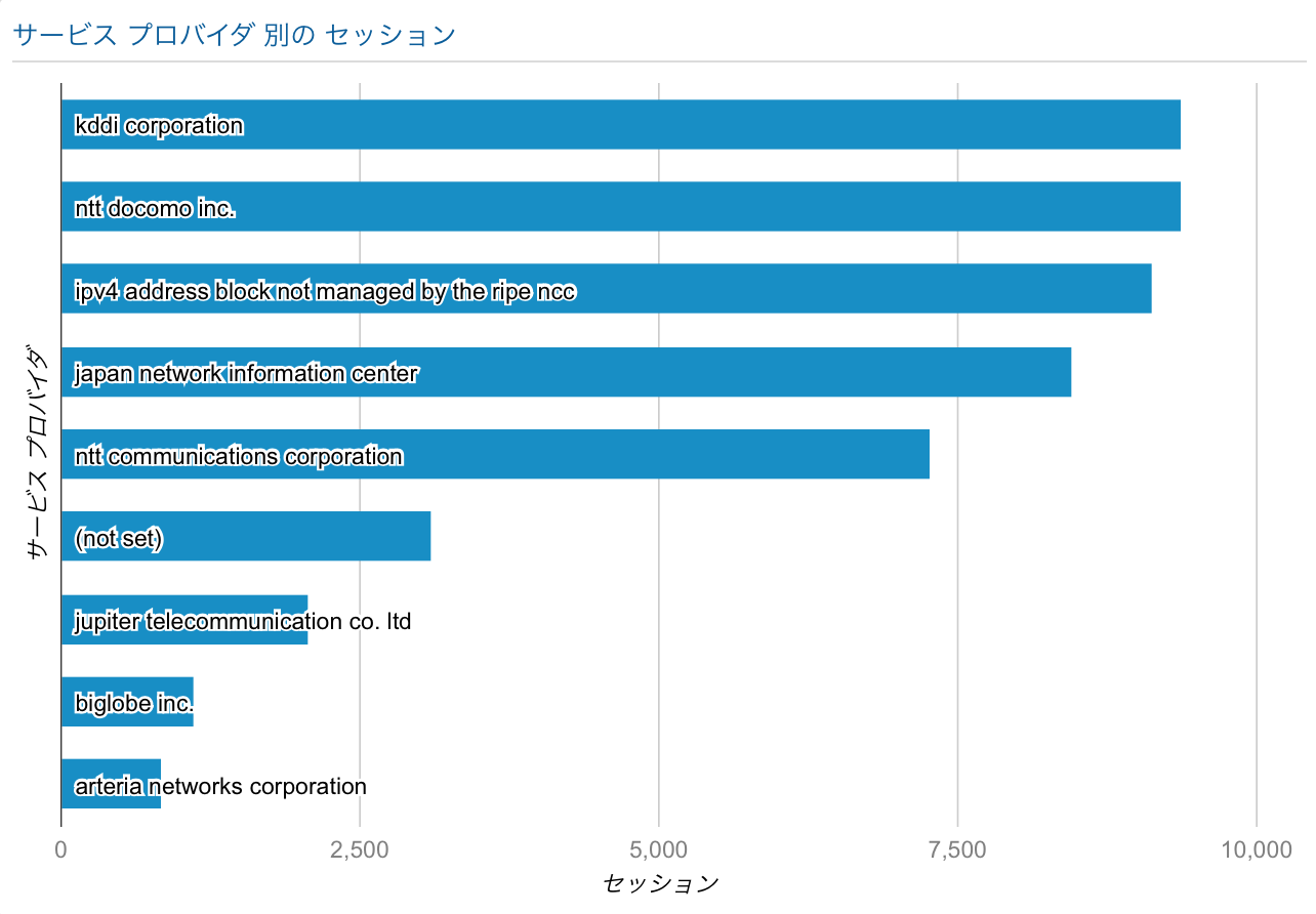 スクリーンショット 2016-01-01 16.44.41
