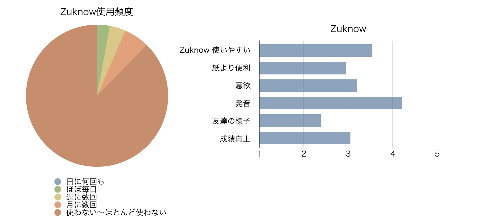 スクリーンショット 2016-01-07 16.12.19