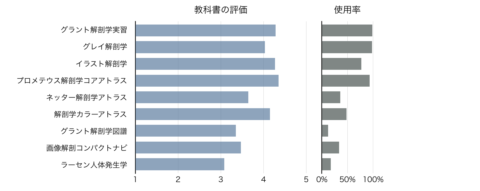 スクリーンショット 2016-01-07 16.13.23