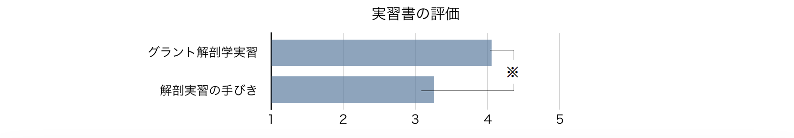 スクリーンショット 2016-01-07 16.20.06