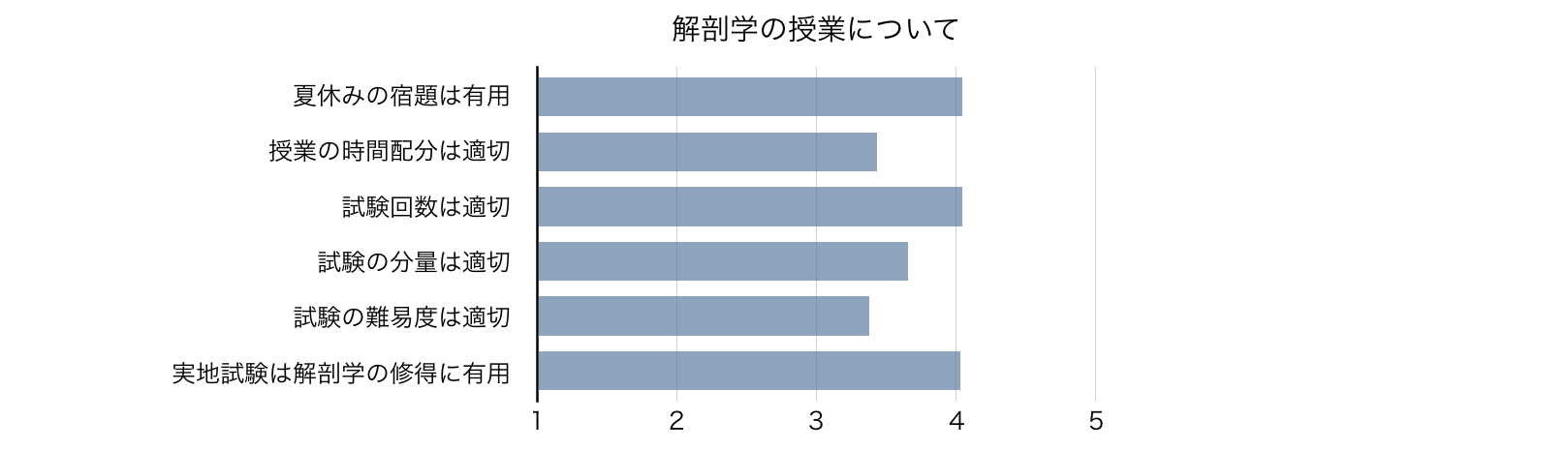 スクリーンショット 2016-01-07 16.14.15