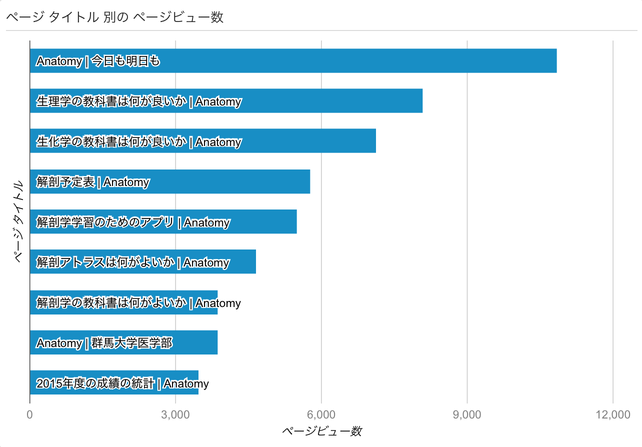 スクリーンショット 2016-01-01 16.42.37