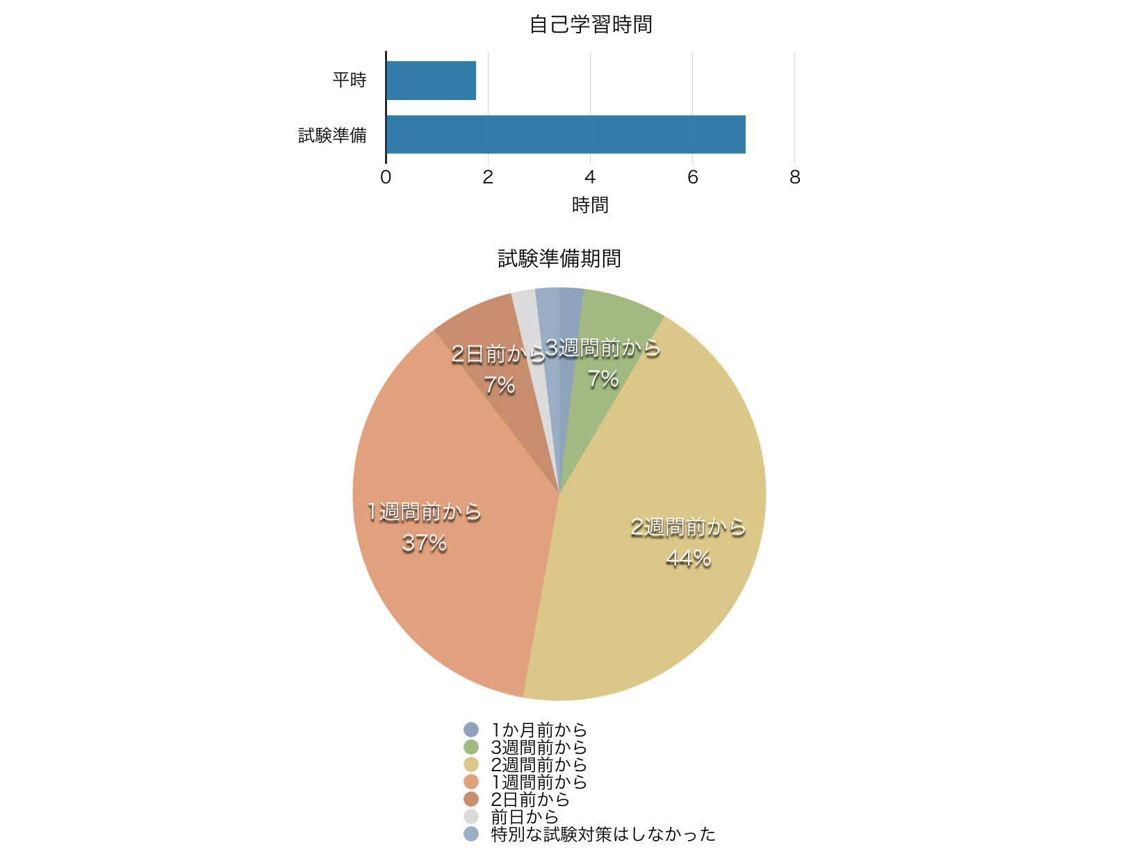 スクリーンショット 2016-01-07 16.21.43