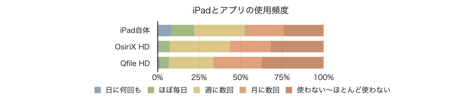 スクリーンショット 2016-01-07 16.09.39