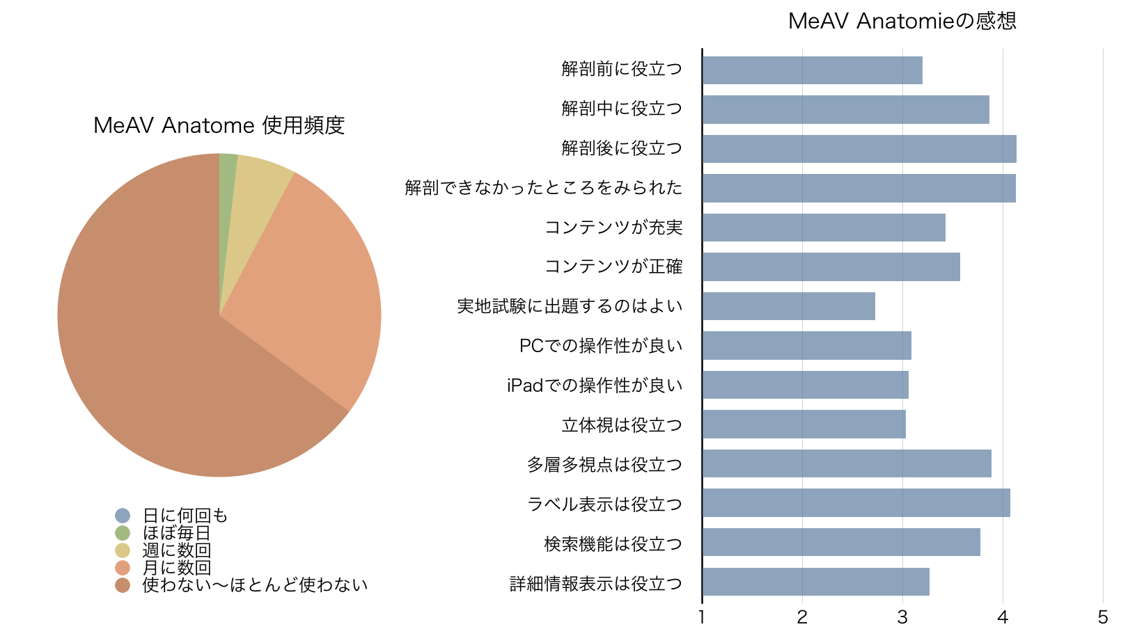 スクリーンショット 2016-01-07 16.07.18