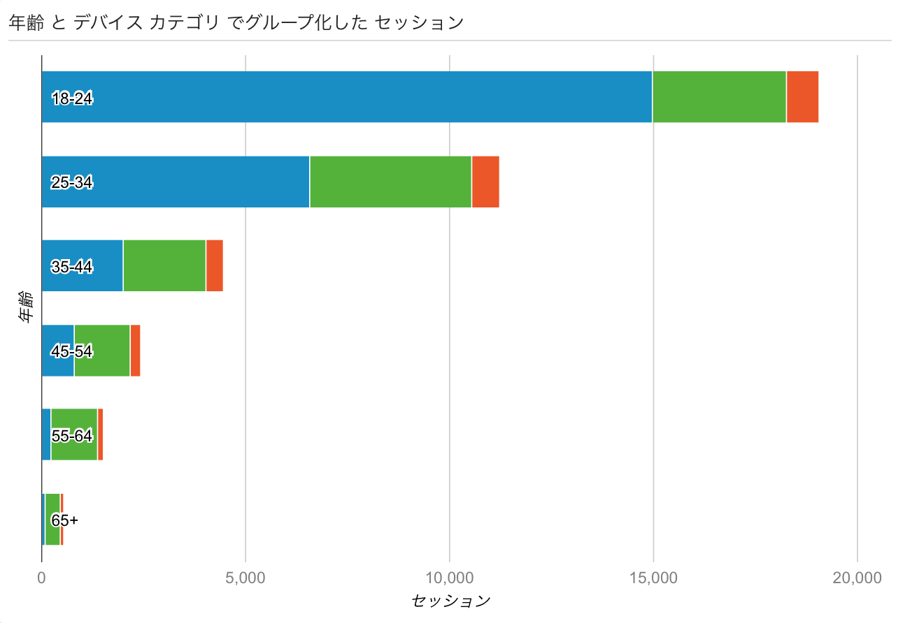 スクリーンショット 2016-01-01 16.44.24