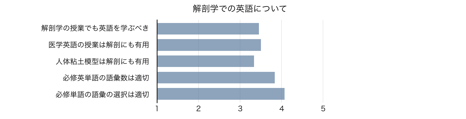 スクリーンショット 2016-01-07 16.11.44