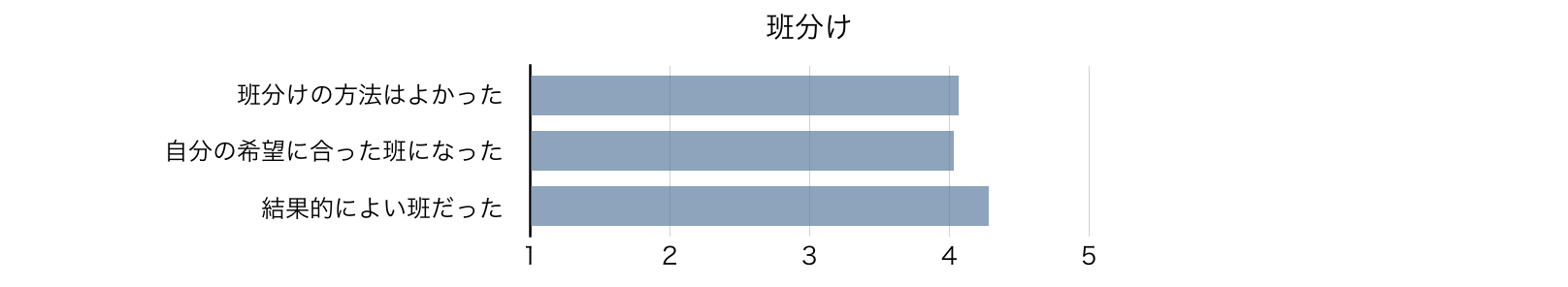 スクリーンショット 2016-01-07 16.13.49