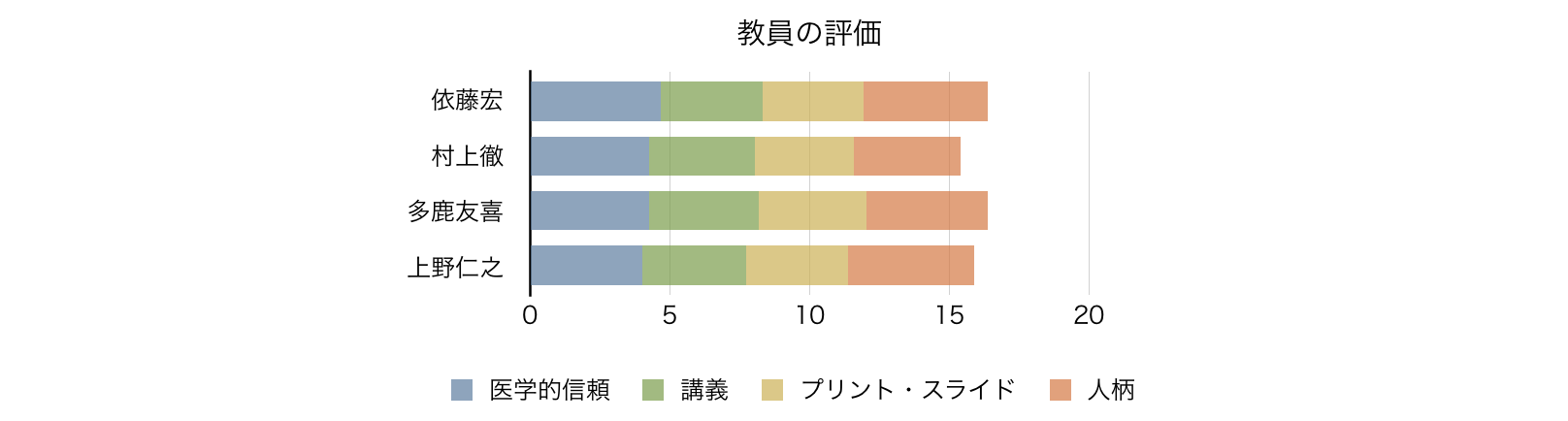 スクリーンショット 2016-01-07 16.12.46